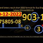 thailand lottery 2022 result